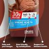 Premier Protein Protein Shake, Chocolate Peanut Butter, 30g Protein, 1g Sugar, 11 fl oz Pack of 12(Chocolate)