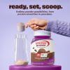 Premier Protein Powder, Strawberry Milkshake, 30g Protein, No Added Sugar, 100% Whey Protein, Keto Friendly, Soy & Gluten Free, 24.5 oz (17 Servings)(Chocolate)