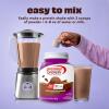 Premier Protein Powder, Strawberry Milkshake, 30g Protein, No Added Sugar, 100% Whey Protein, Keto Friendly, Soy & Gluten Free, 24.5 oz (17 Servings)(Chocolate)
